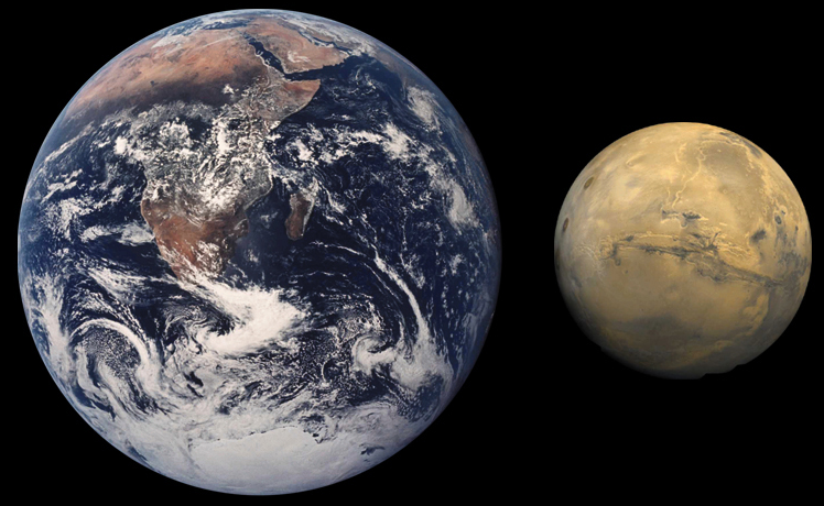 Mars compared to the earth.